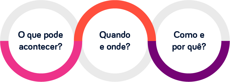 Programa-OEA