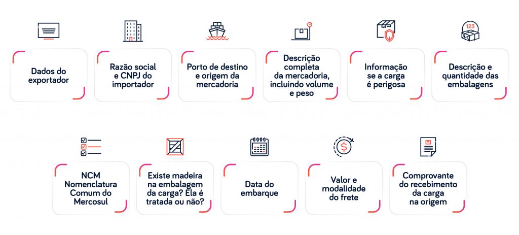 documentos-que-devem-constar-no-BL
