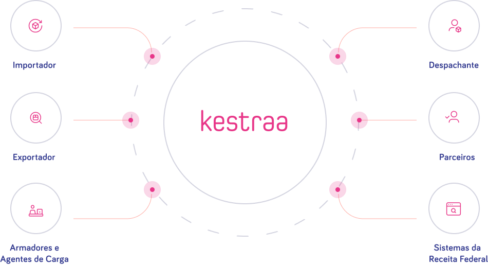 plano carreira exterior 12b